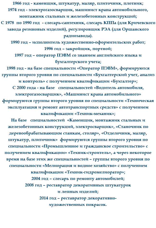1966 год - каменщик, штукатур, маляр, плиточник, плотник;
1974 год - электрогазосварщик, машинист крана автомобильного, монтажник стальных и железобетонных конструкций; С 1978 по 1990 год - слесарь-сантехник, слесарь КППа (для Кричевского завода резиновых изделий), регулировщик РЭА (для Оршанского радиозавода). 1990 год – исполнитель художественно-оформительских работ;
1996 год – закройщик, портной;
1997 год – оператор ПЭВМ со знанием английского языка и бухгалтерского учета;
1998 год - на базе специальности «Оператор ПЭВМ», формируются группы второго уровня по специальности «Бухгалтерский учет, анализ и контроль» с получением квалификации «Бухгалтер»; С 2000 года - на базе специальностей «Водитель автомобиля, электрогазосварщик», «Машинист крана автомобильного» формируются группы второго уровня по специальности «Техническая эксплуатация и ремонт автотранспортных средств» с получением квалификации «Техник-механик»;
На базе специальностей «Каменщик, монтажник стальных и железобетонных конструкций, электросварщик», «Станочник по деревообрабатывающим станкам, столяр», «Отделочник, маляр, штукатур, плиточник» формируются группы второго уровня по специальности «Промышленное и гражданское строительство» с получением квалификации» «Техник-строитель», а через некоторое время на базе этих же специальностей – группы второго уровня по специальности «Мелиорация и водное хозяйство» с получением квалификации «Техник-гидромелиоратор»;
2004 год – слесарь по ремонту автомобилей;
2008 год – реставратор декоративных штукатурок и лепных изделий;
2014 год – реставратор декоративно-
художественных покрасок.
